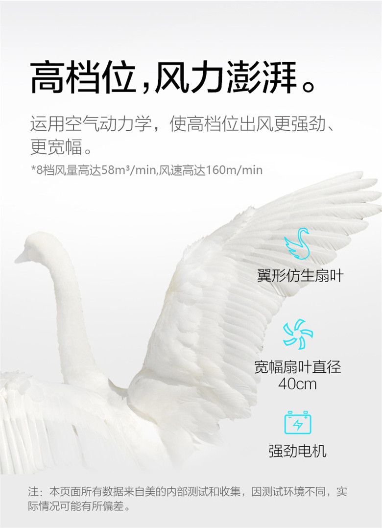 美的（Midea）电风扇FSA40XDR 五叶落地扇 家用立式遥控 节能定时摇头强风升降电风扇（线下同款）