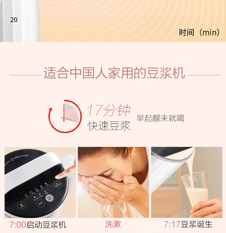 九阳（Joyoung）1.3L家用豆浆机 破壁免滤家用全自动榨汁机 多功能豆浆机 DJ13R-G1果汁辅食米糊机