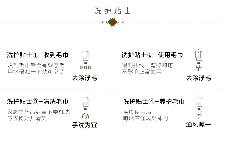 竹印象 竹纤维 雅格家庭大套装1（雅格豪华大礼盒）zyx-02007