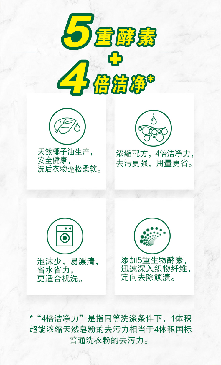 超能天然皂粉 衣物清洁机洗专用1.5kg超能浓缩天然皂粉