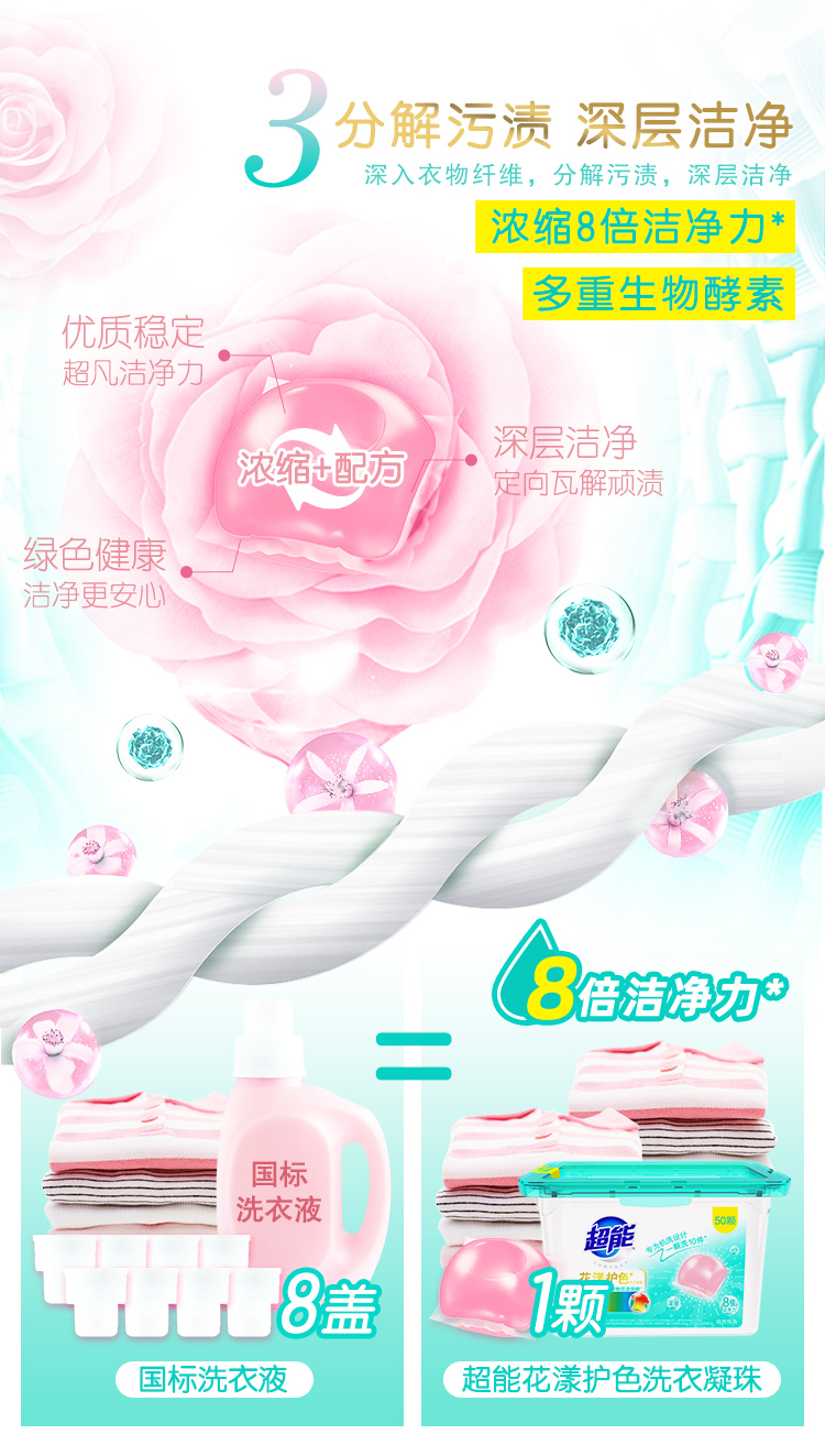 超能洗衣凝珠防串色洗衣凝珠400g（50颗）*2 花漾护色洗衣凝珠（CX）