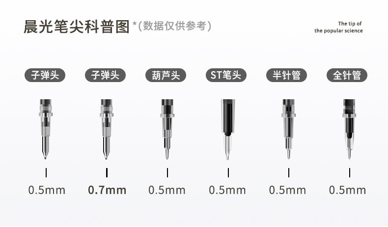 晨光(M&G)黑色中性笔 按动笔 经典子弹头签字笔 办公用水笔 12支/盒 K35/0.5mm