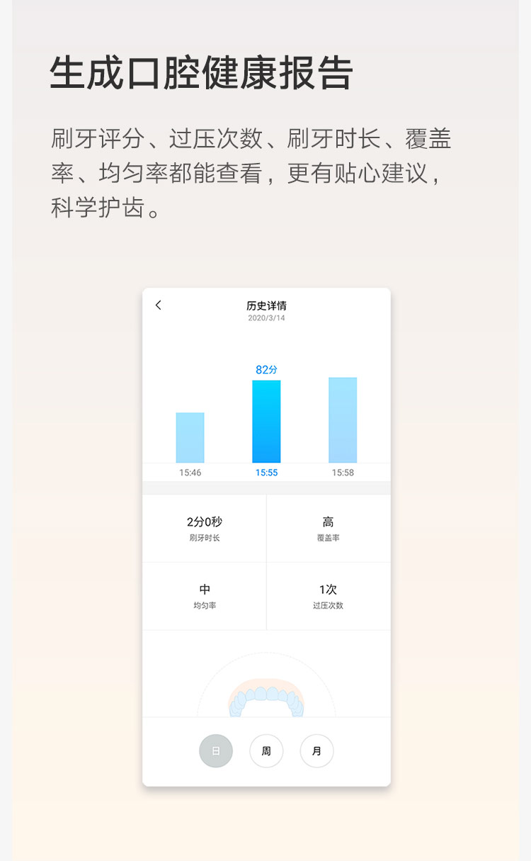 米家 小米电动牙刷 声波震动 APP智能护齿 三档模式 无线充电 美国杜邦软毛刷头 T500