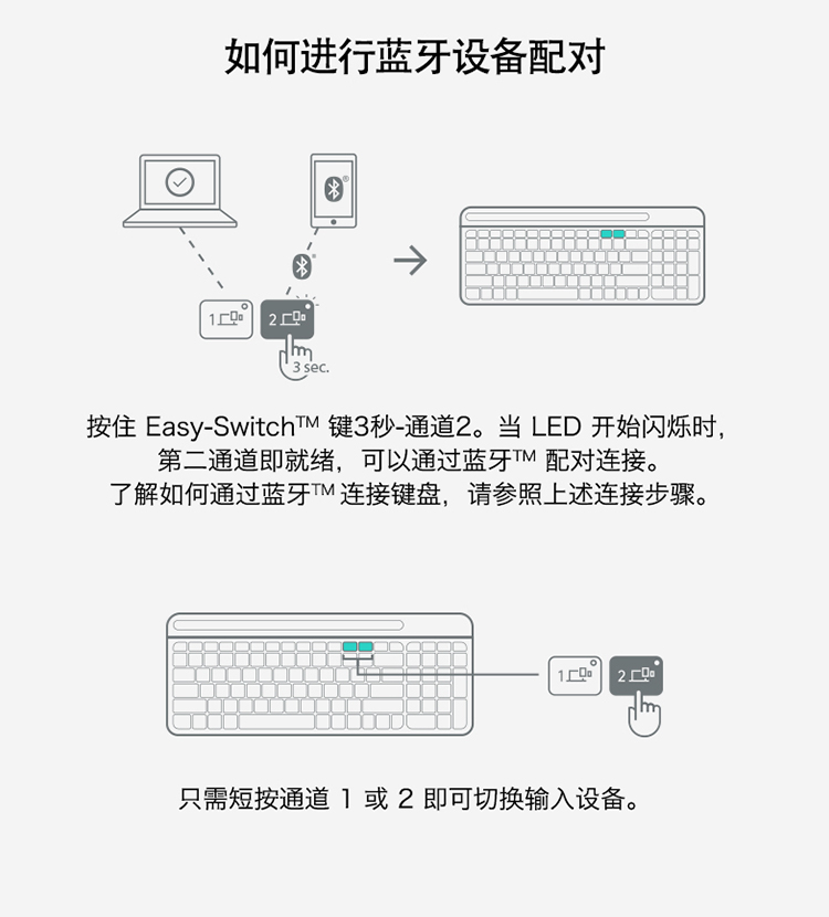 罗技（Logitech）K580 轻薄多设备键盘 无线蓝牙全尺寸办公键盘 ipad手机平板电脑键盘 黑色