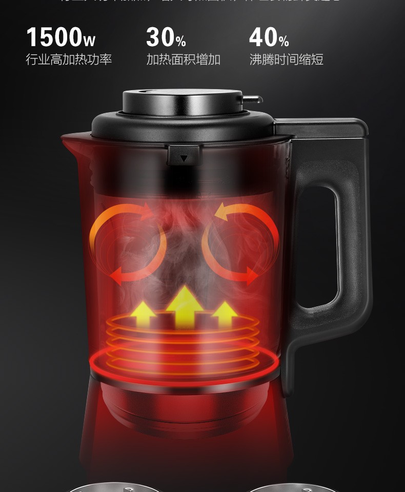 美的（Midea）破壁机BL1543A 旋风8叶刀智频破壁机 加热豆浆机 母婴辅食煮 料理机榨汁机【双杯配置】