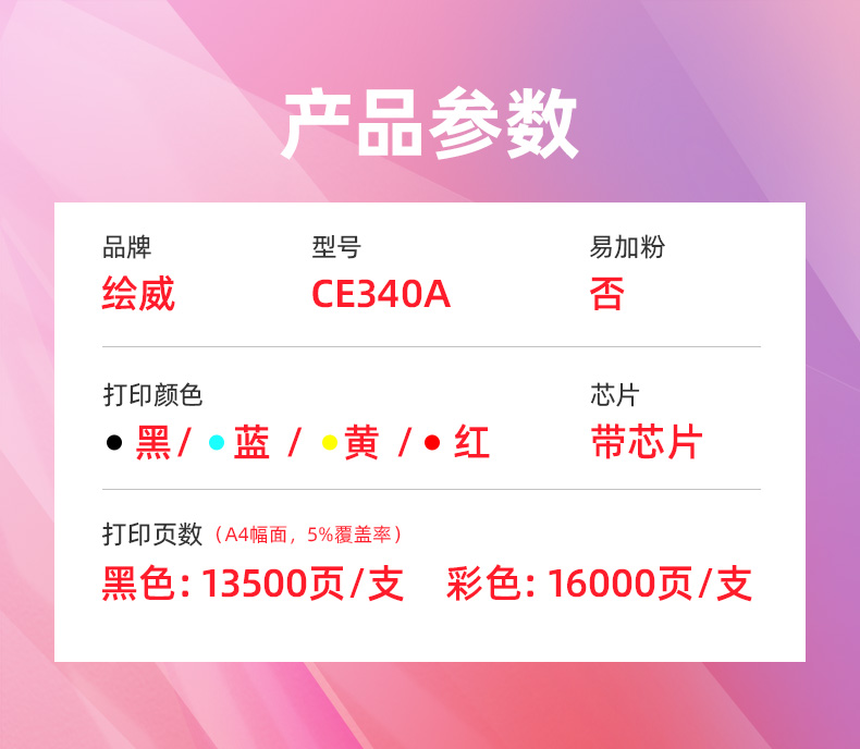 绘威 CE340A 651A硒鼓 黑色 适用惠普/HP LaserJet Enterprise 700 Color M775dn M775f M775z M775z+ 1支装