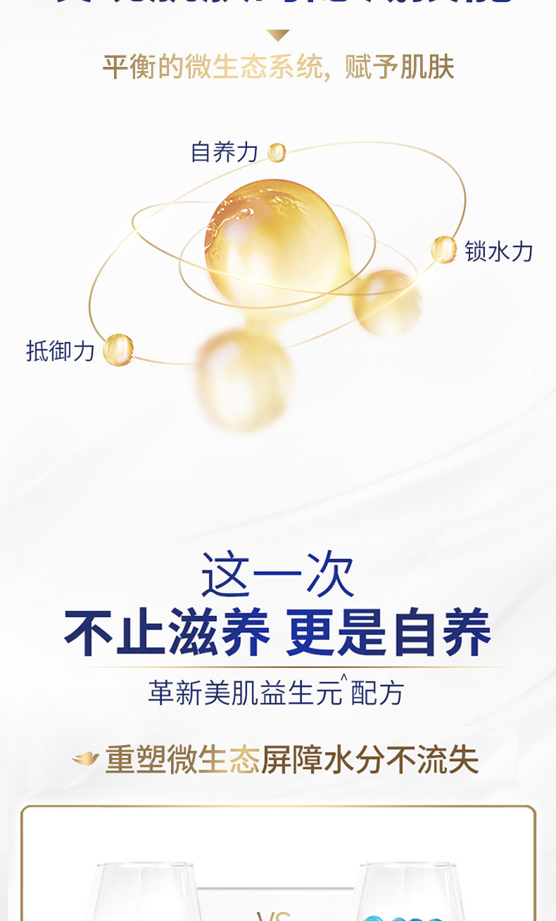 多芬沐浴露套装 滋养美肤沐浴乳 深层1kg+樱花1kg+190*2沐+50*2洗护发6件套