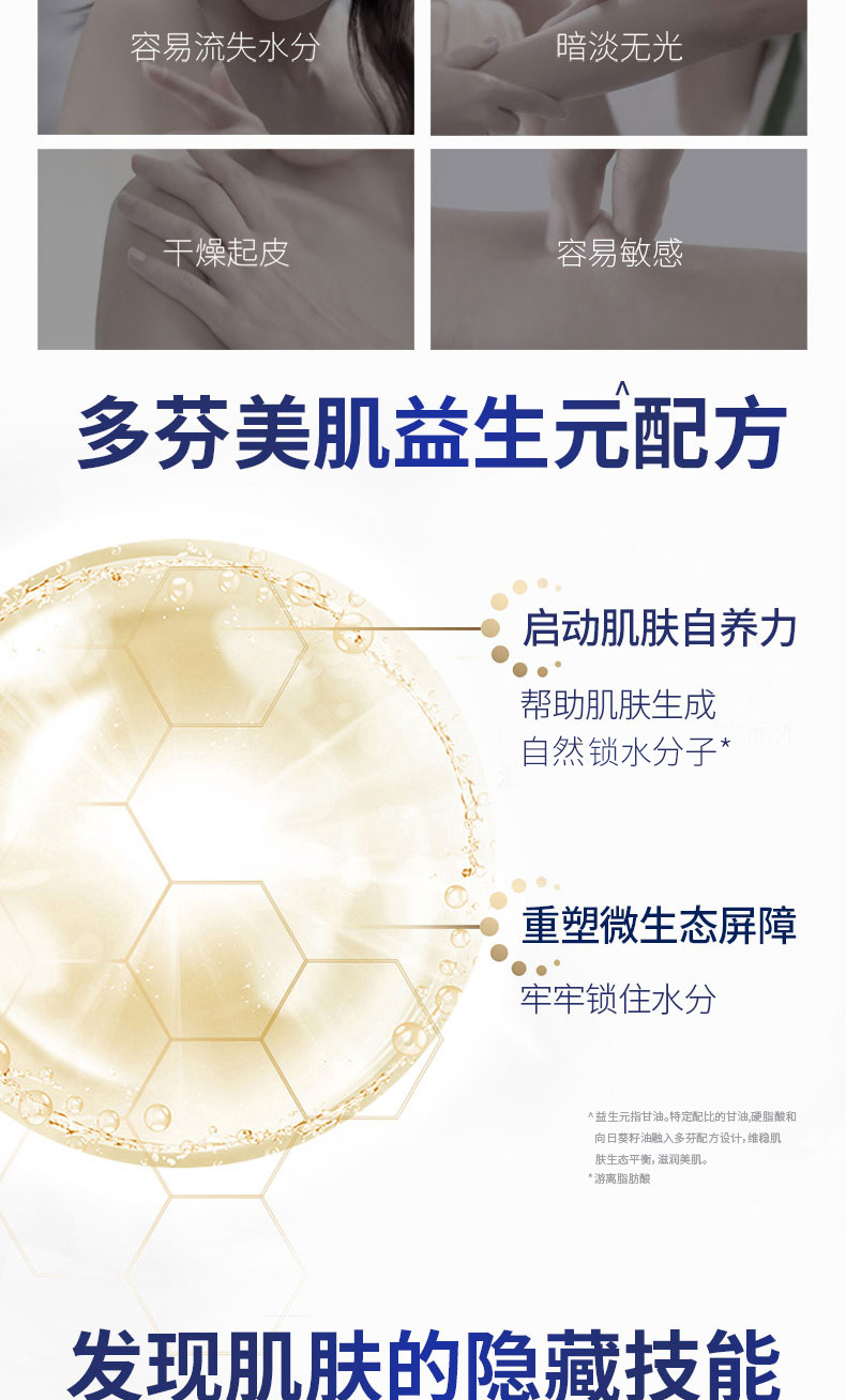 多芬沐浴露套装 滋养美肤沐浴乳 深层1kg+樱花1kg+190*2沐+50*2洗护发6件套