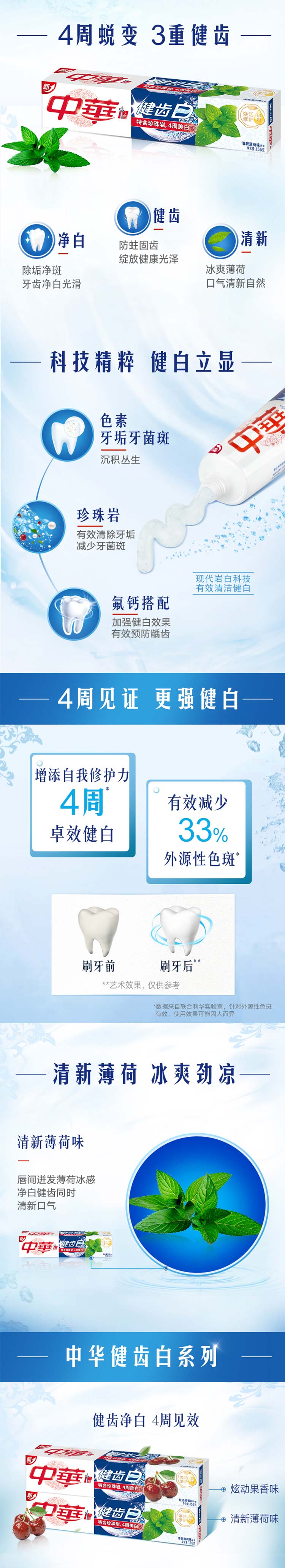 中华牙膏健齿白套装 炫动果香\/薄荷味清新口气155g200g可选 清新薄荷155g*2支