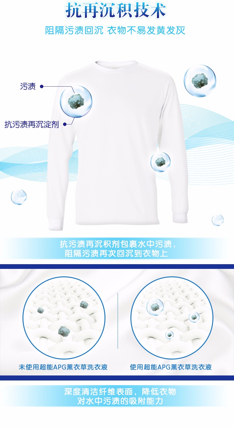 超能 APG薰衣草洗衣液1.5kg薰衣草洗衣液+1.5kg机洗手洗家庭套装