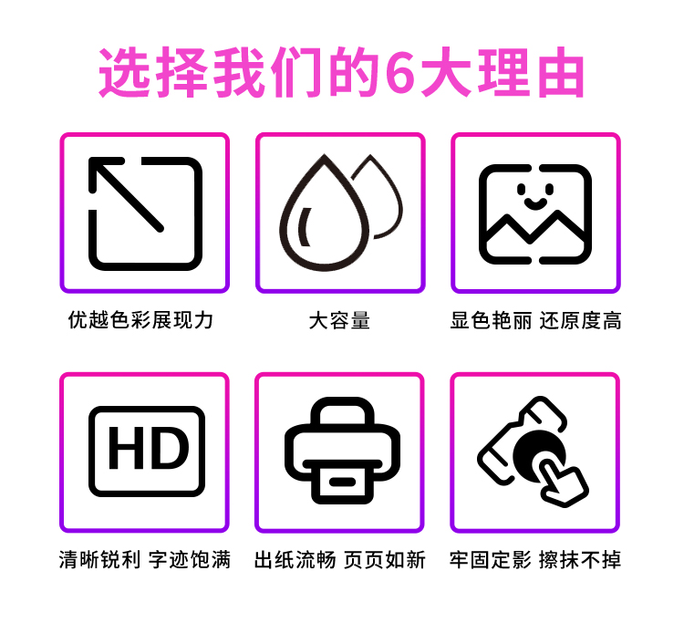 绘威 CE270A 650A硒鼓 黑色 适用惠普/HP CP5525 M750dw M750dn 1支装