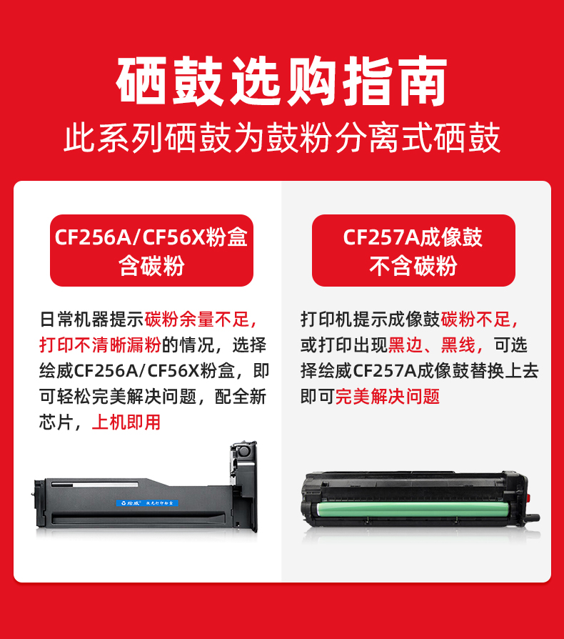 绘威 CF256X粉盒 黑色 适用惠普/HP LaserJet MFP M436nda M436n M436dn（不适用M433a打印机） 1支装