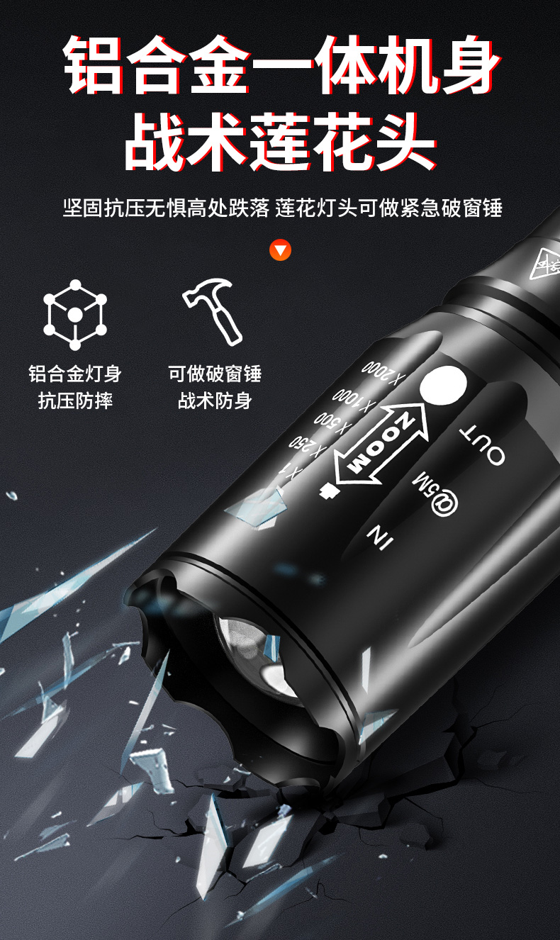 神鱼 SHENYU 手电筒强光远射可充电便携式变焦超亮防水户外家用应急照明灯SY1012