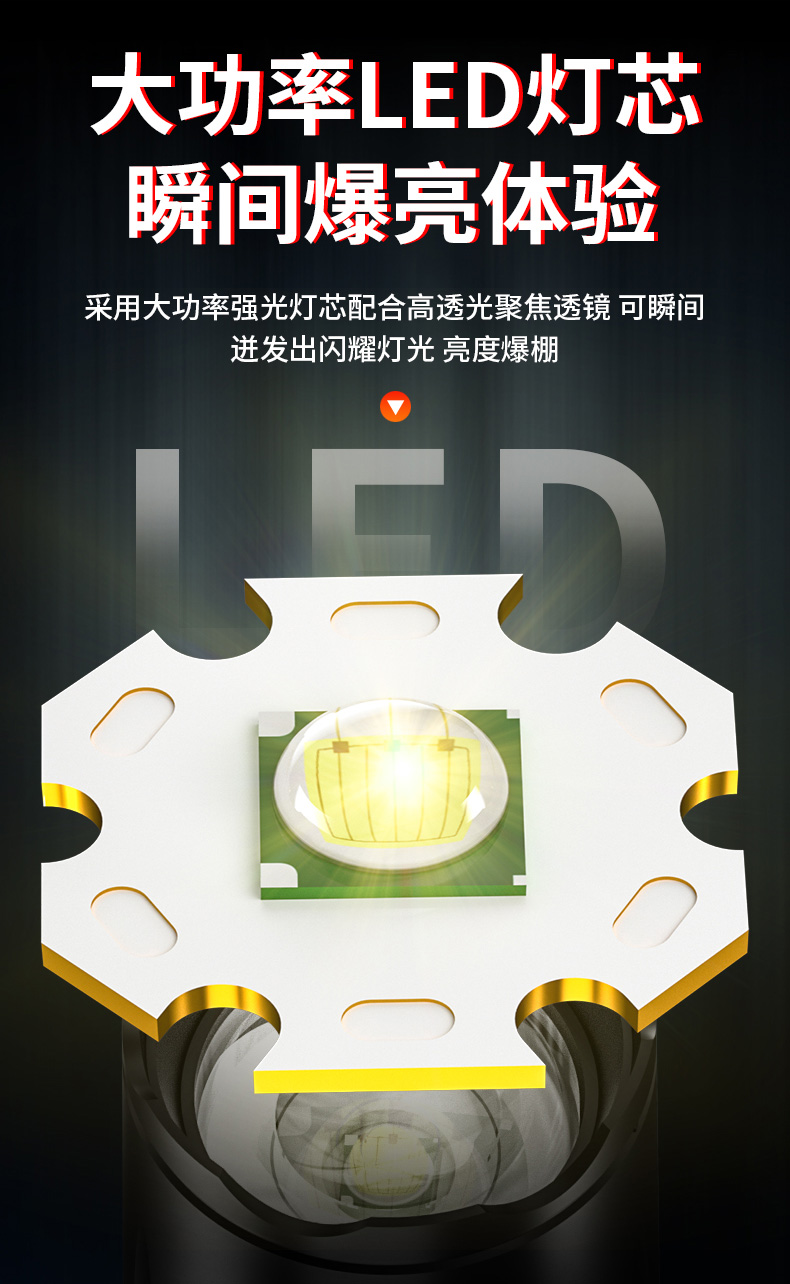 神鱼 SHENYU 手电筒强光远射可充电便携式变焦超亮防水户外家用应急照明灯SY1012