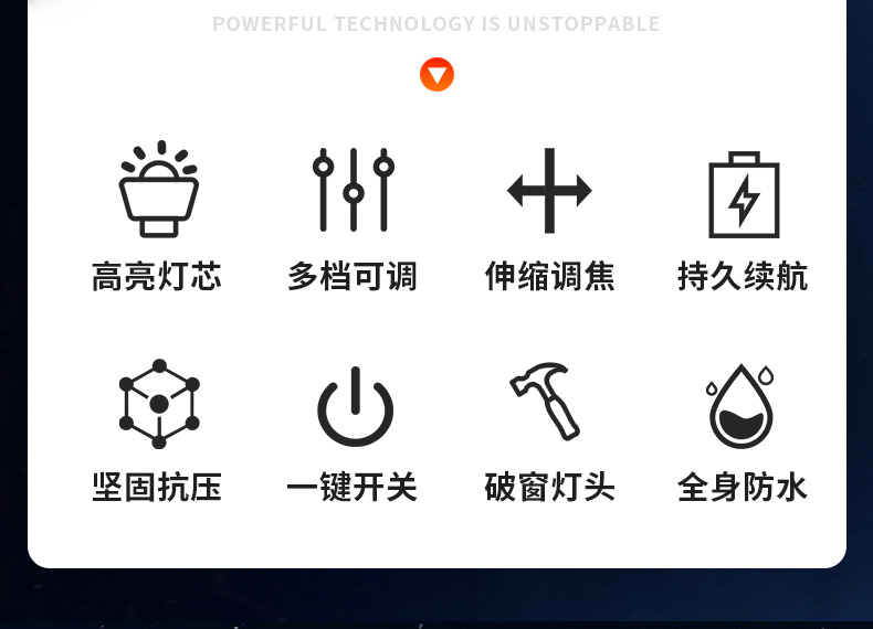神鱼 SHENYU 手电筒强光远射可充电便携式变焦超亮防水户外家用应急照明灯SY1012