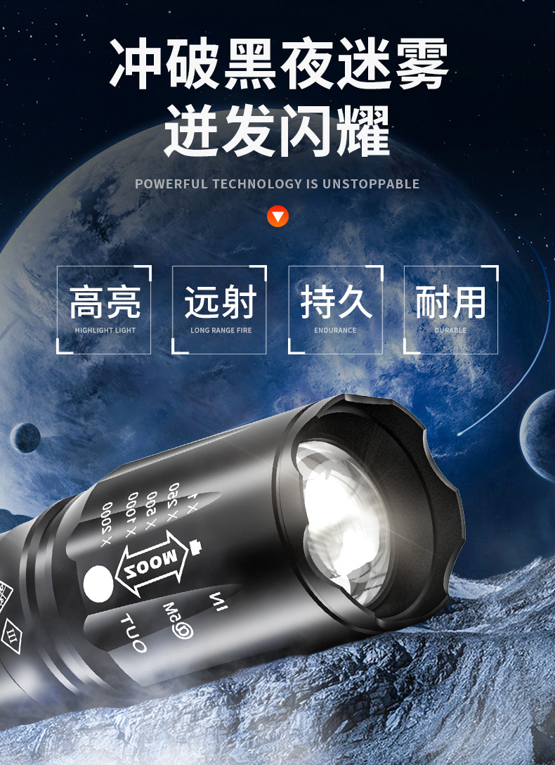神鱼 SHENYU 手电筒强光远射可充电便携式变焦超亮防水户外家用应急照明灯SY1012