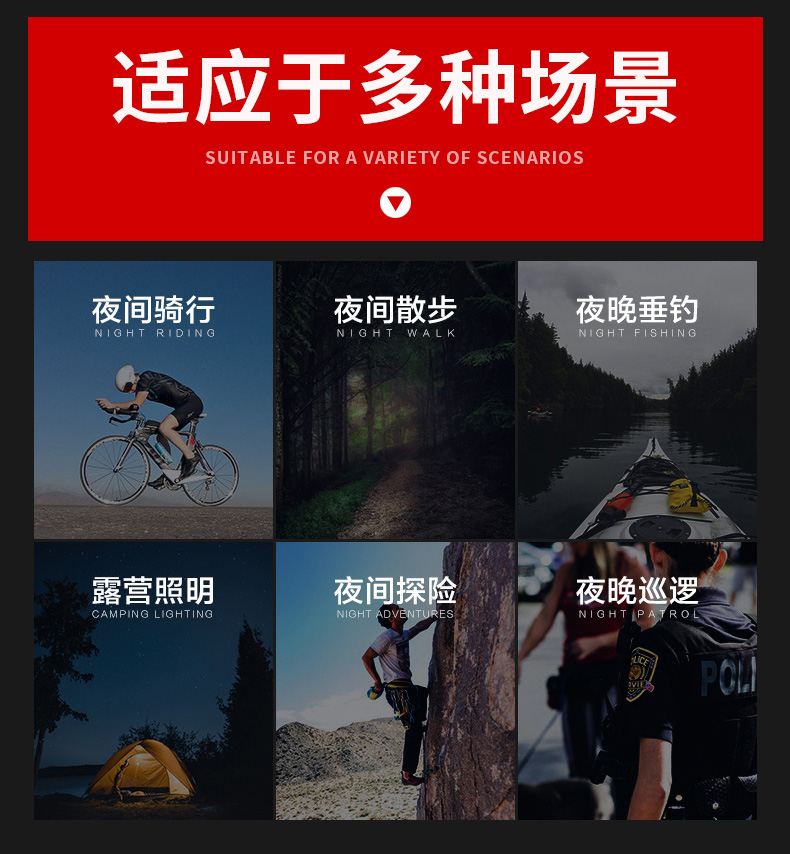 神鱼 SHENYU 手电筒强光远射可充电便携式变焦超亮防水户外家用应急照明灯SY1012