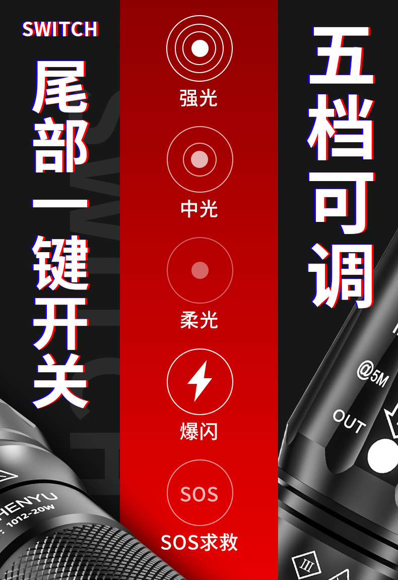 神鱼 SHENYU 手电筒强光远射可充电便携式变焦超亮防水户外家用应急照明灯SY1012