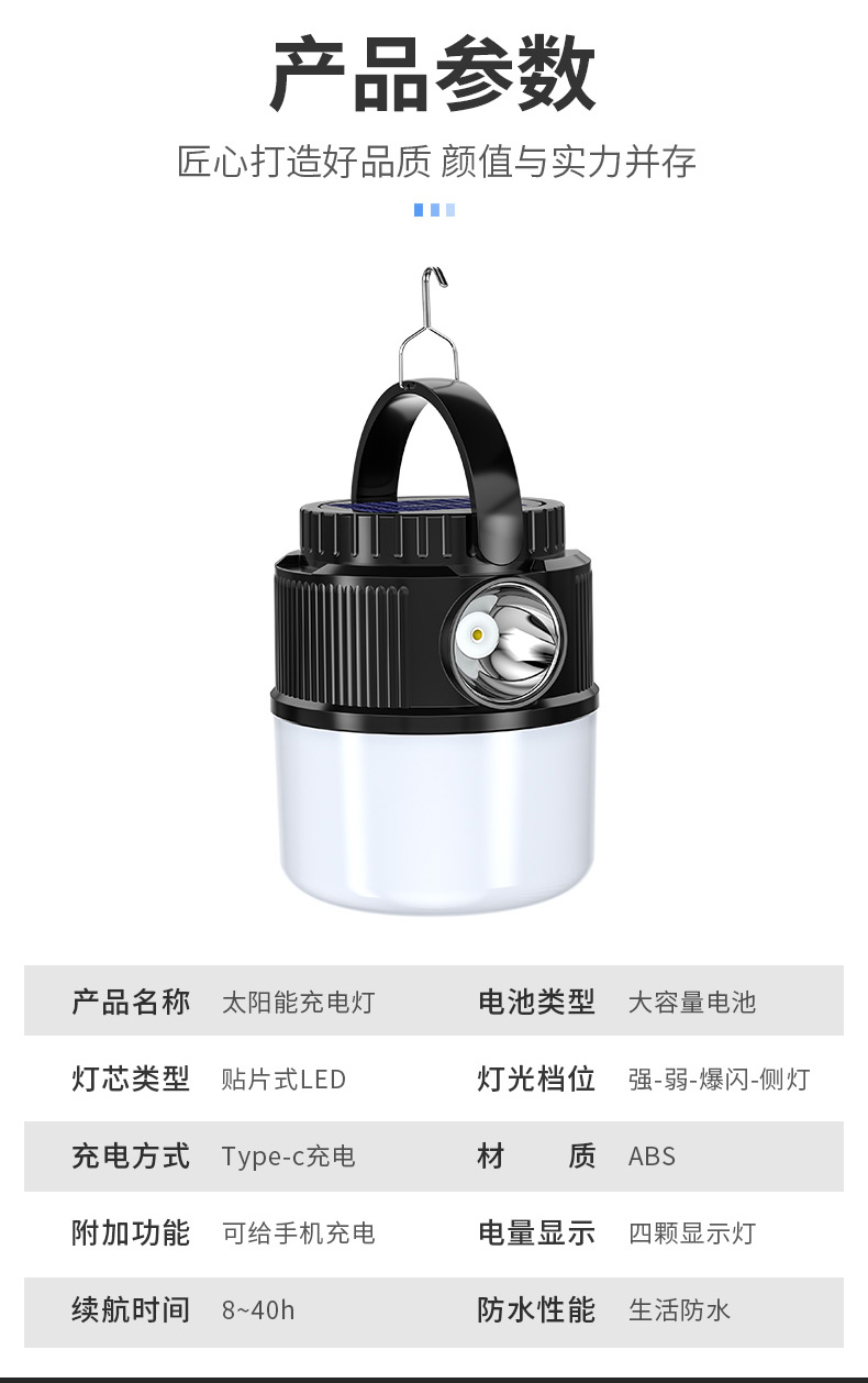 神鱼SHENYU 夜市灯地摊灯太阳能可充电长续航露营灯户外家用帐篷灯营地灯灯泡停电应急照明灯 H-F07-B