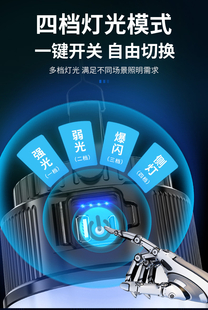 神鱼SHENYU 夜市灯地摊灯太阳能可充电长续航露营灯户外家用帐篷灯营地灯灯泡停电应急照明灯 H-F07-B