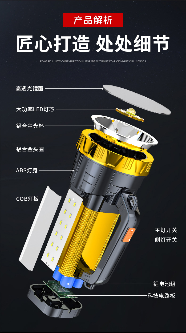 神鱼 SHENYU 超亮强光远射手电筒户外大功率探照灯手提灯LED家用停电应急照明巡逻灯SY818D