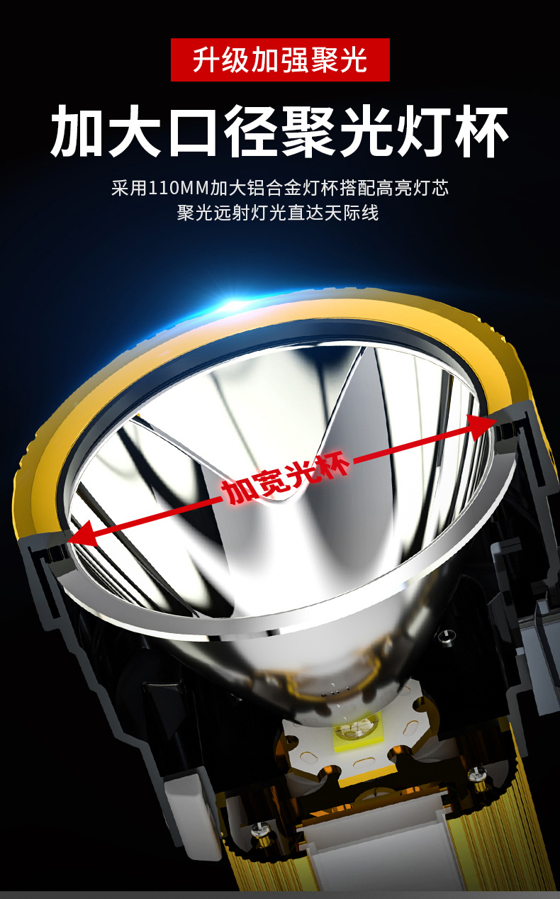 神鱼 SHENYU 超亮强光远射手电筒户外大功率探照灯手提灯LED家用停电应急照明巡逻灯SY818D