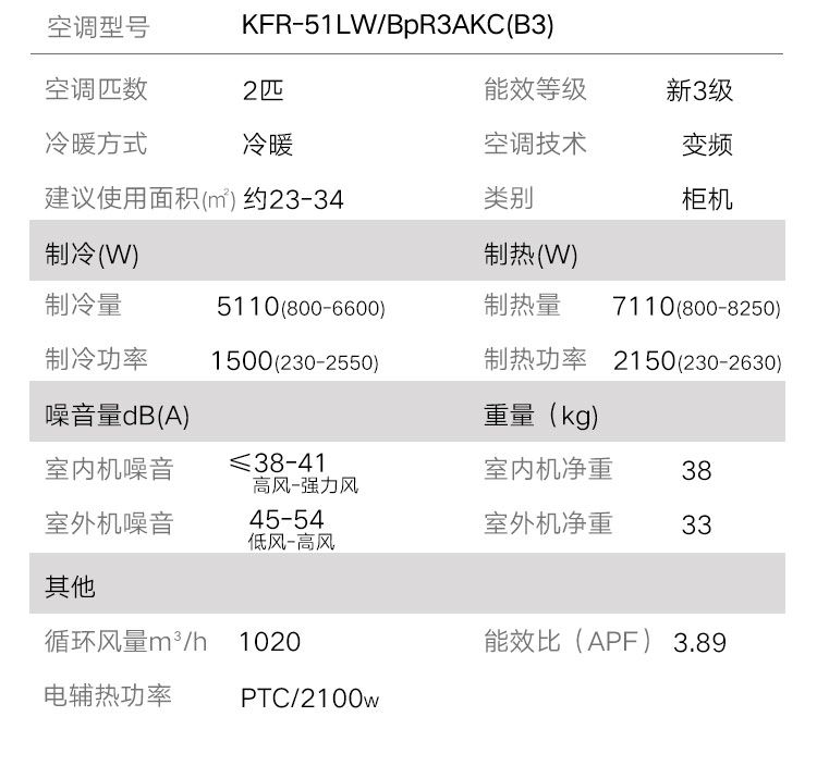 奥克斯( AUX) 2匹 新三级能效 立柜式快速冷暖空调 KFR-51LW/BpR3AKC(B3) 柜机