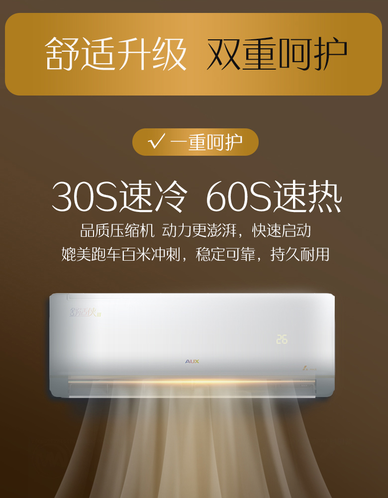 奥克斯( AUX) 大1匹挂机新一级能效舒适侠III系列壁挂式节能空调KFR-26GW/BpR3AQD600(B1)