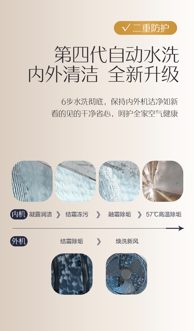 奥克斯( AUX) 大1匹挂机新一级能效舒适侠III系列壁挂式节能空调KFR-26GW/BpR3AQD600(B1)