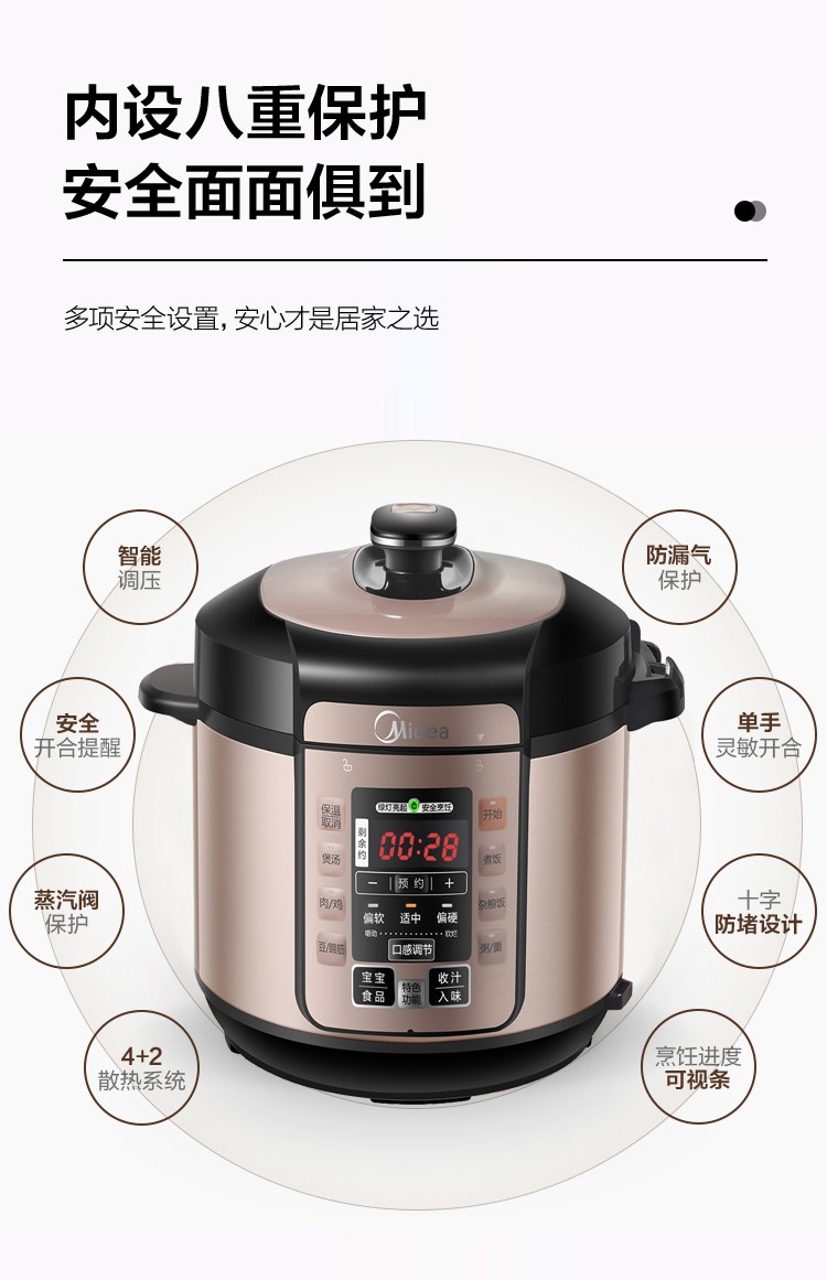 美的（Midea）电压力锅大容量双胆高压锅饭煲饭锅家用3-10人 双胆5L大容量丨MY-YL50M3-752（MY-YL50M132）