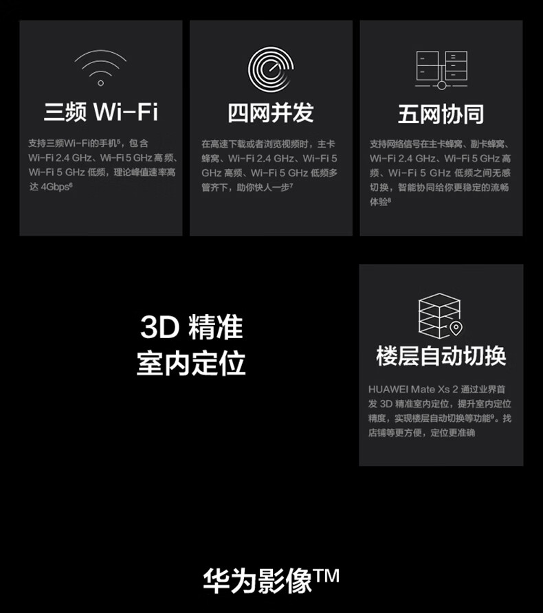 华为/HUAWEI Mate Xs 2 超轻薄超平整超可靠 424ppi超清原色大屏 鸿蒙全新大屏体验12GB+512GB锦白折叠屏手机