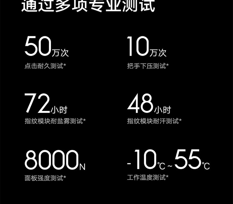 米家 小米（MI）智能门锁Pro指纹锁防盗门家用电子门铃功能全自动公司密码电子锁 小米智能门锁 Pro 碳素黑
