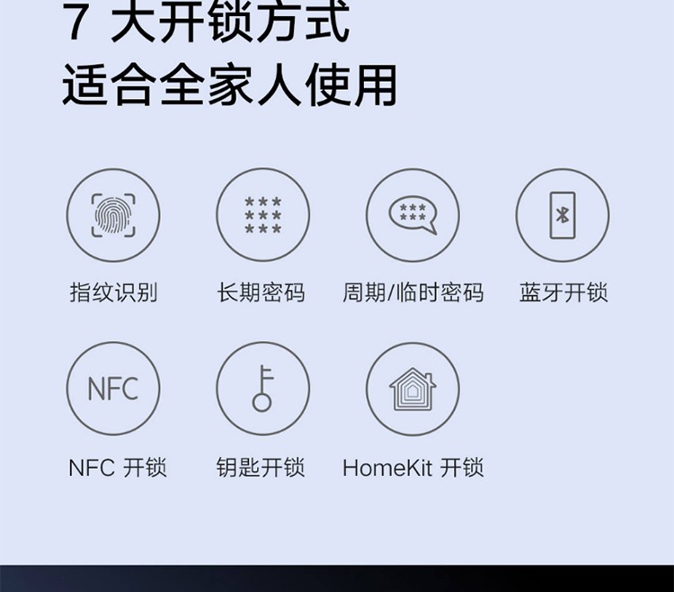 米家 小米（MI）智能门锁Pro指纹锁防盗门家用电子门铃功能全自动公司密码电子锁 小米智能门锁 Pro 碳素黑