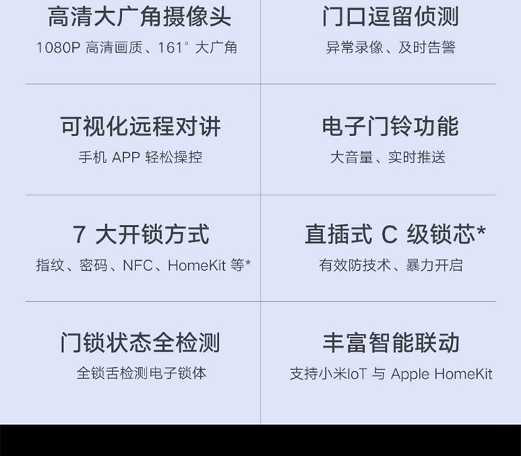 米家 小米（MI）智能门锁Pro指纹锁防盗门家用电子门铃功能全自动公司密码电子锁 小米智能门锁 Pro 碳素黑
