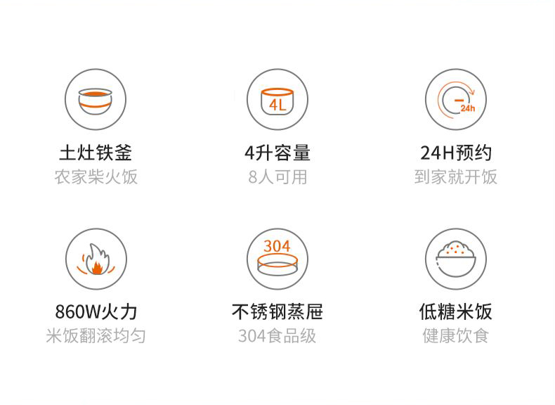 九阳（Joyoung）F-40TD024L大容量 低糖电饭煲电饭锅 智能预约多功能大功率 铁釜内胆