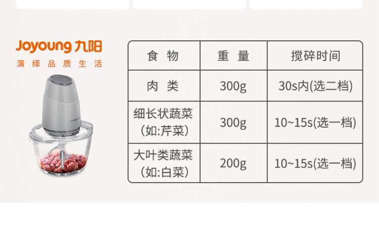 九阳（Joyoung）1.2L 玻璃杯搅拌机 绞肉机 四叶双层刀片 一机多用S12-A1 厨房好帮手