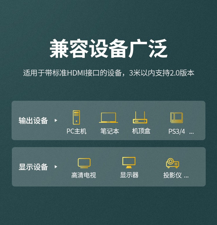 绿联（UGREEN） HDMI线2.0版 4k数字高清线 3D视频线 笔HD118 黑色带编织网 5m 40412