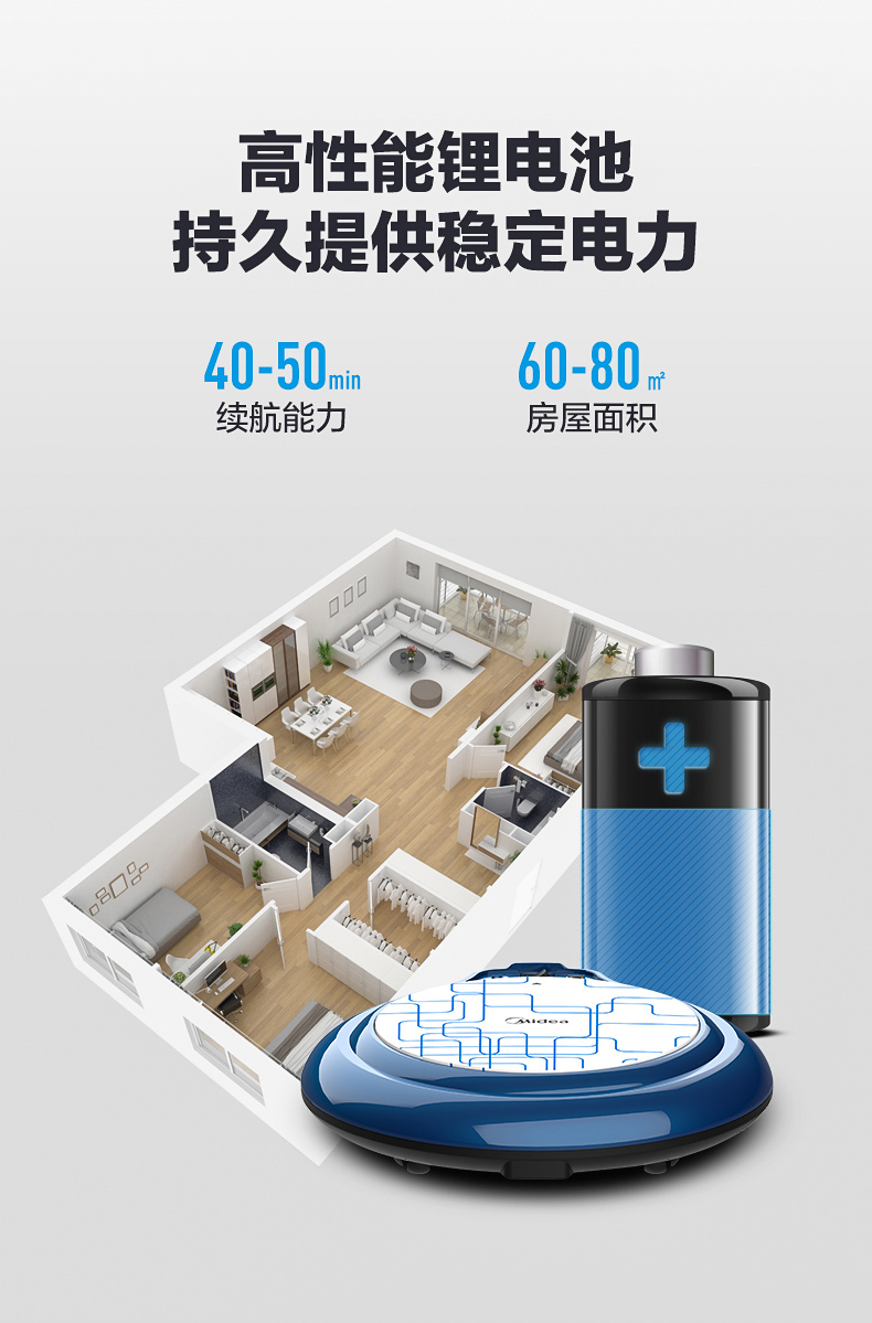 美的（Midea）扫地机器人R1TCN除尘净化机扫吸二合一低噪工作扫地机器人