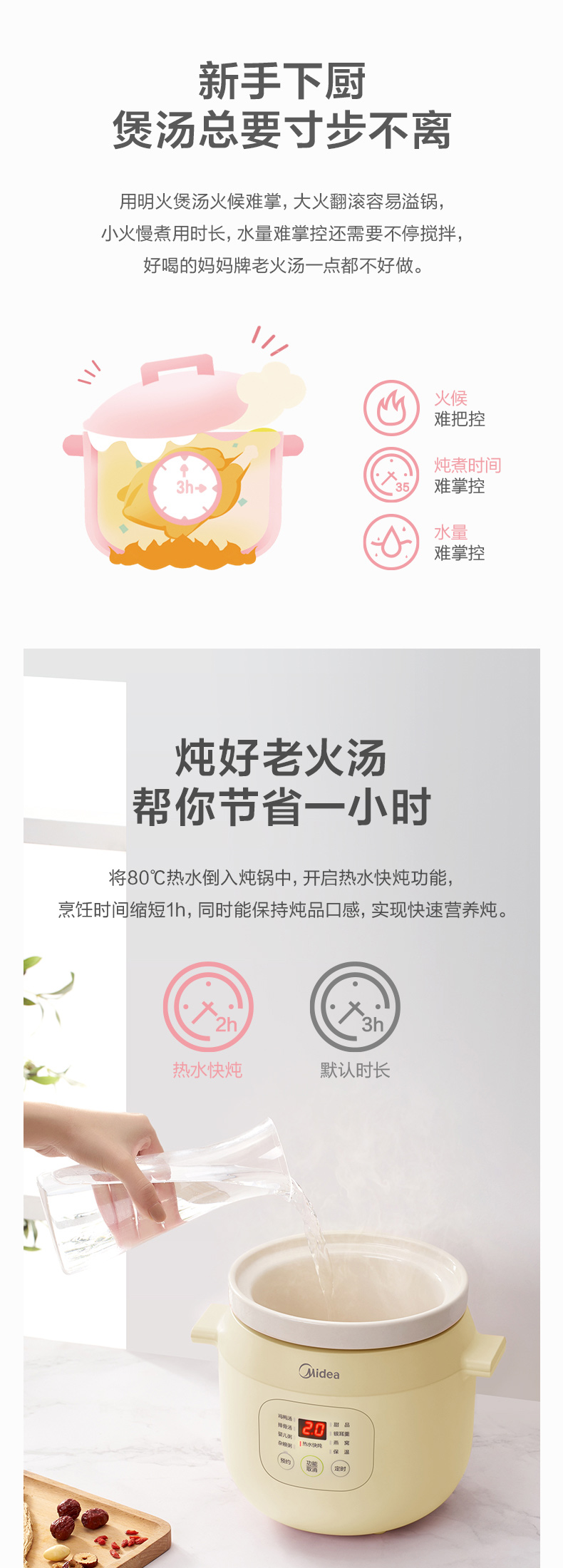 美的（Midea）电炖锅电炖盅BB煲辅食锅婴儿煮粥煲汤锅2L燕窝炖盅白瓷多胆TGS20Y（MD-DG20E101）