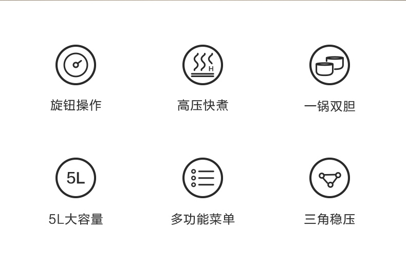 美的（Midea）电压力锅家用5L双胆大容量电压力煲智能电高压锅 MY-YL50M132 企业采购