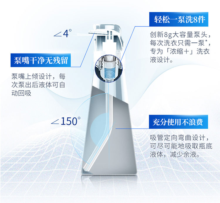 蓝月亮至尊浓缩机洗组合梅洁瓶660g+梅洁袋600g+神器500g