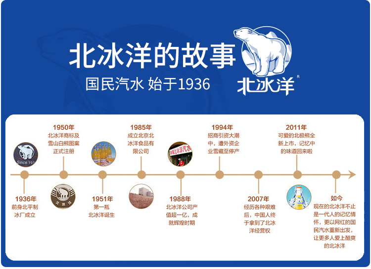 北冰洋 橙汁汽水碳酸饮料330ml*24听/箱