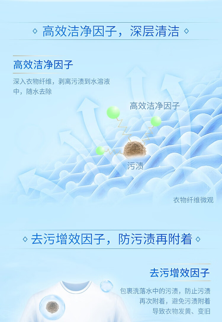 蓝月亮自然香洁净洗衣液3kg