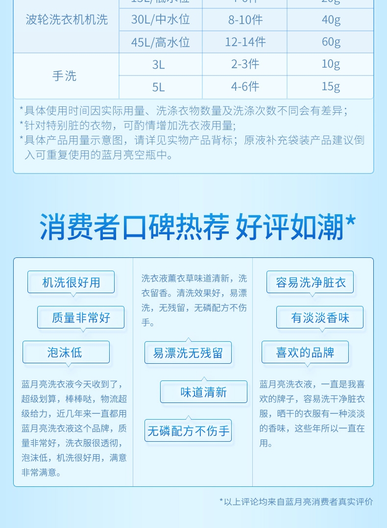 蓝月亮深层洁净薰衣草香洗衣液套餐1kg瓶+500g袋*2