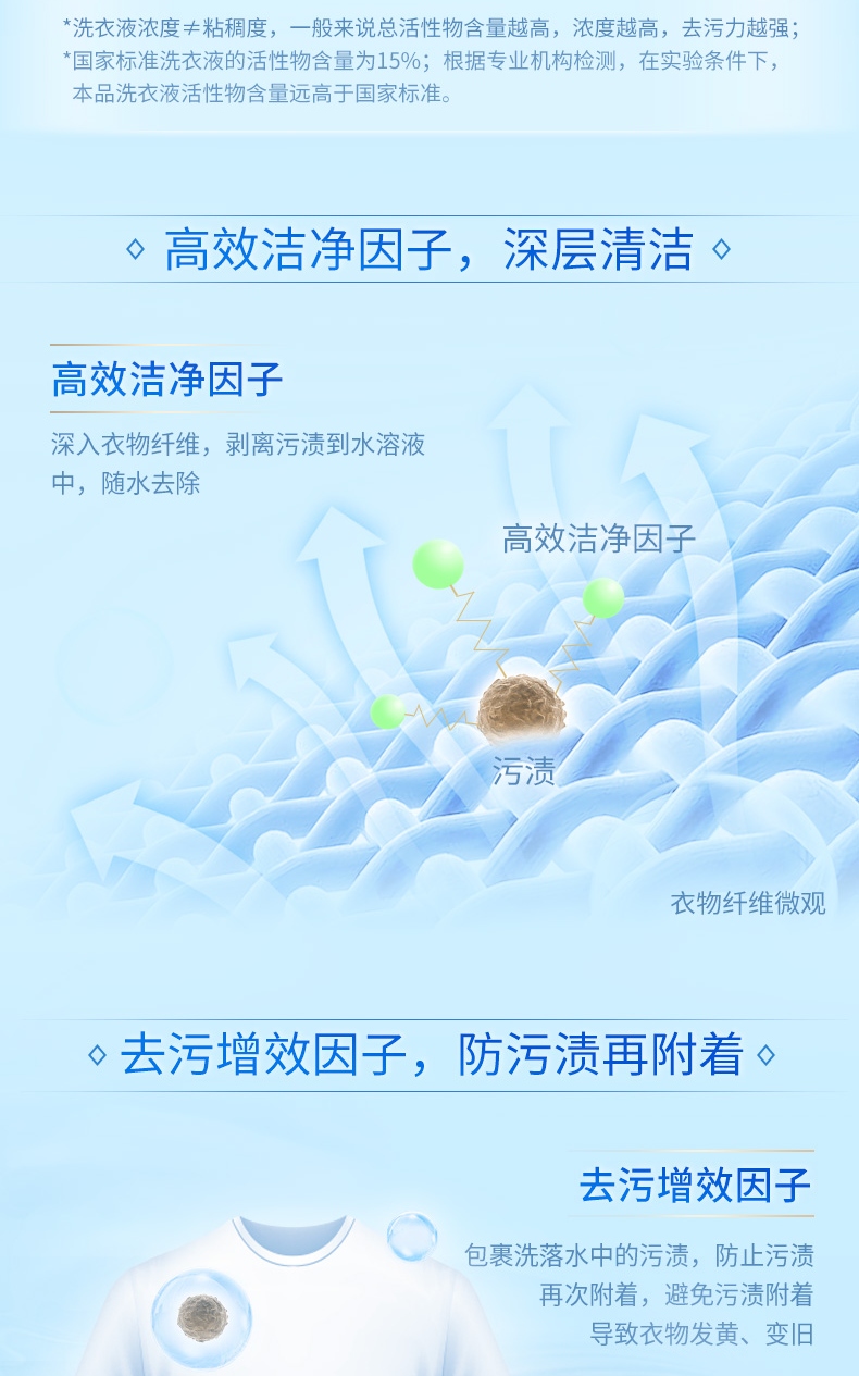 蓝月亮薰衣草亮白增艳洗衣液袋装1kg*8