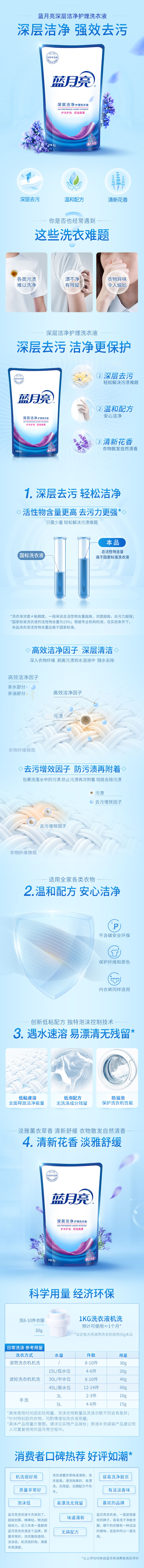 蓝月亮洁净洗衣组合薰衣草香深层洁净护理洗衣液袋1kg×2