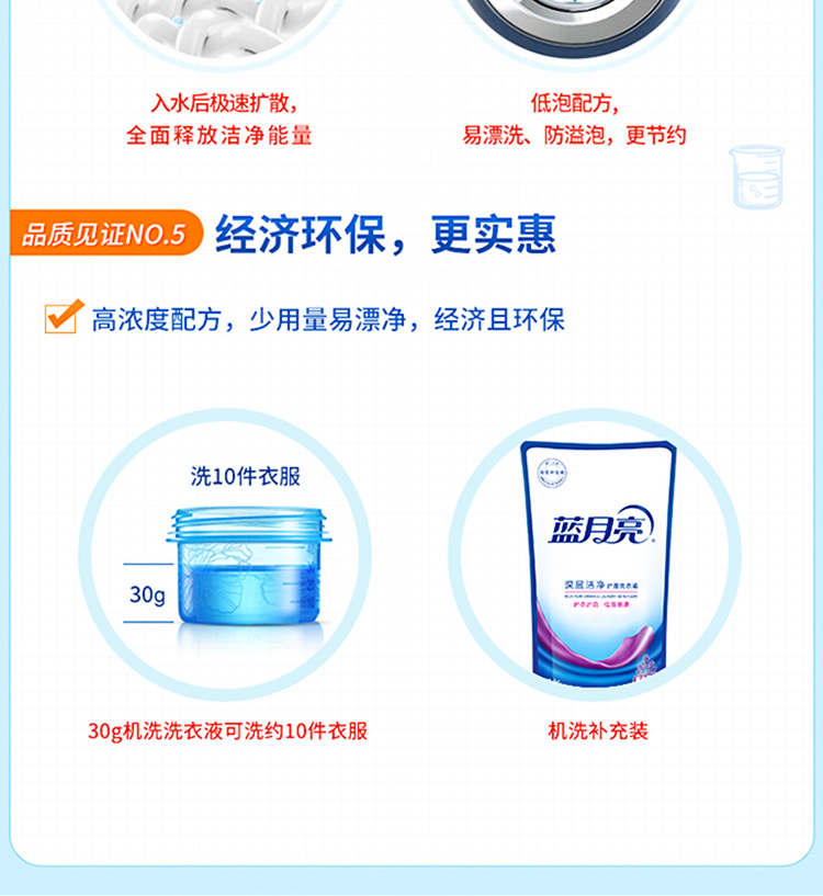 蓝月亮 洗衣液10斤套装 机洗2kg*1+1kg*2+500g*2+80g*2