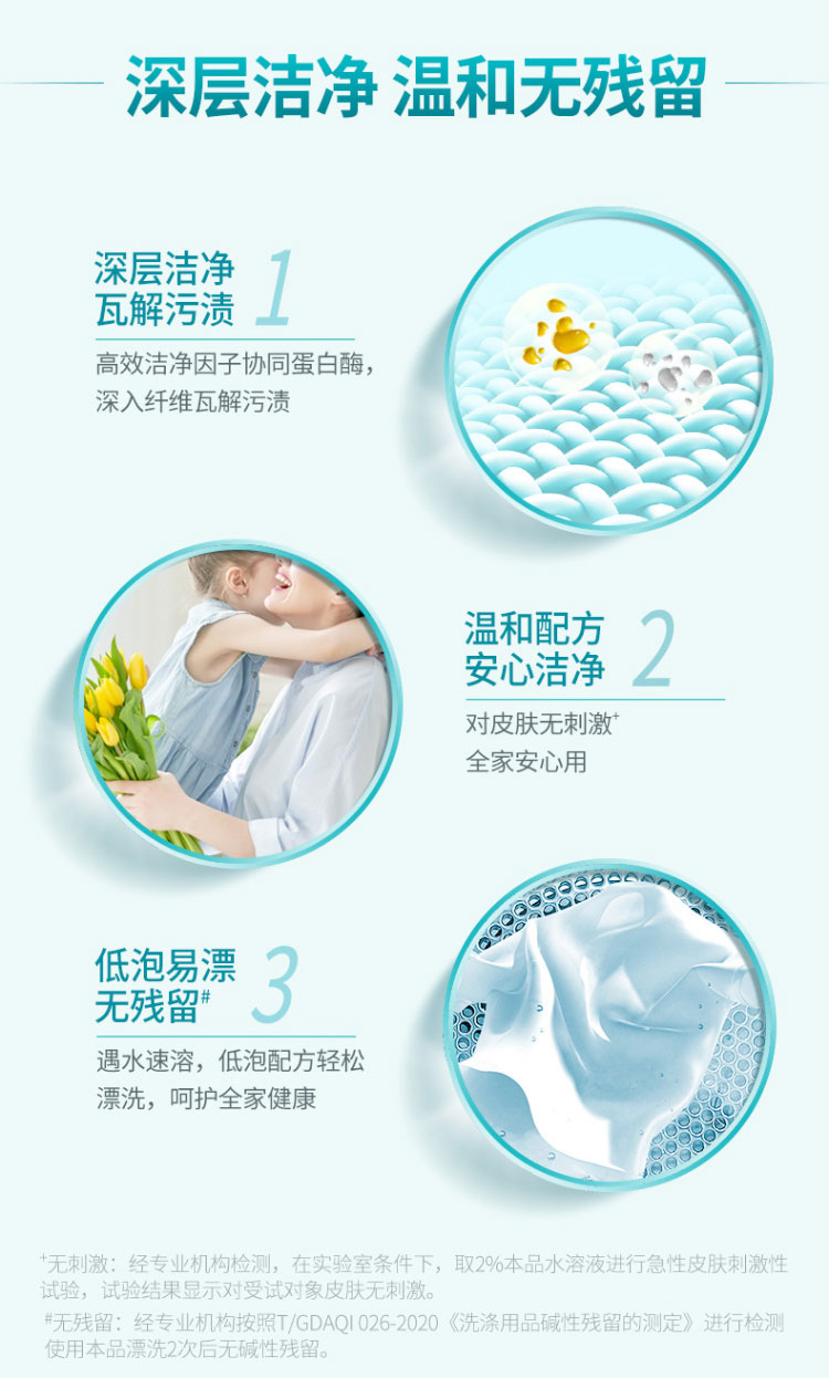 蓝月亮活力橙花除菌去味洗衣液2kg*2+风清白兰手