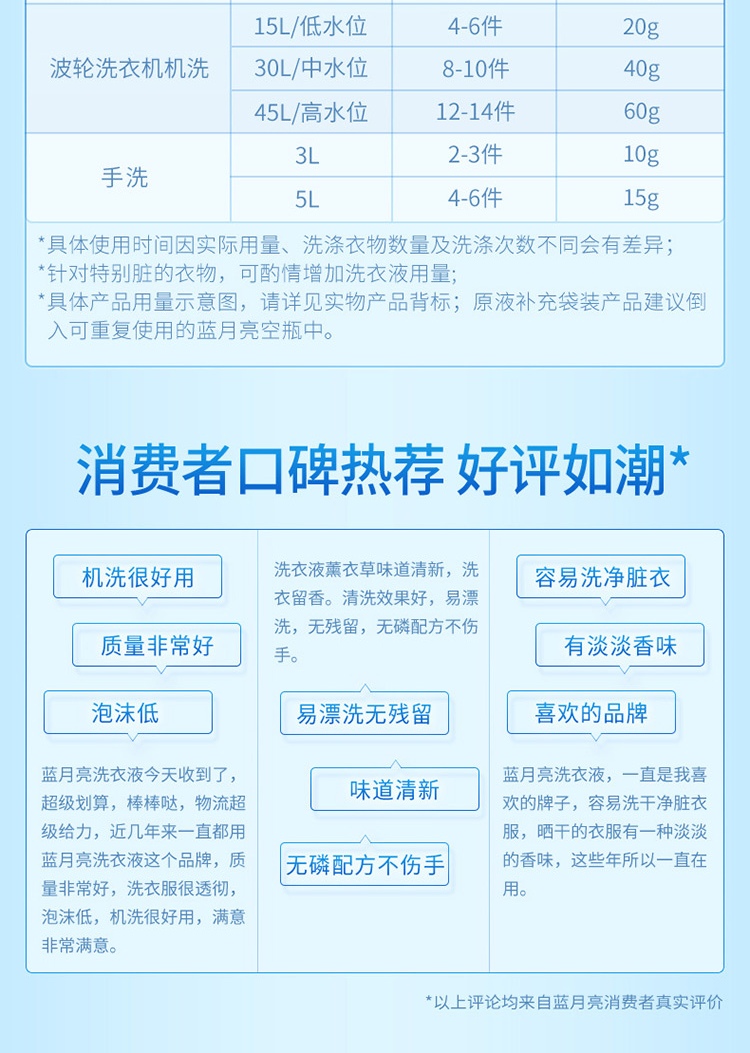 蓝月亮亮白增艳洗衣液500g亮白薰衣草袋*5