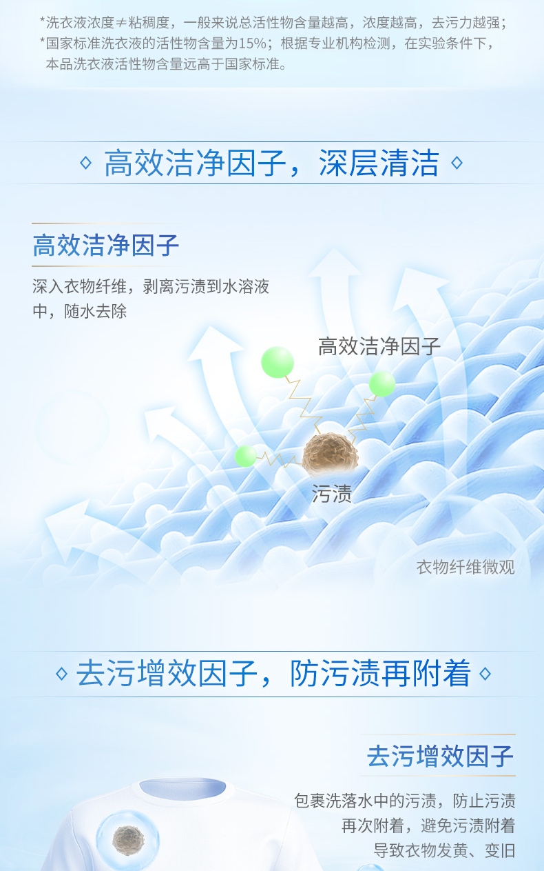 蓝月亮薰衣草亮白增艳洗衣液袋装1kg*4